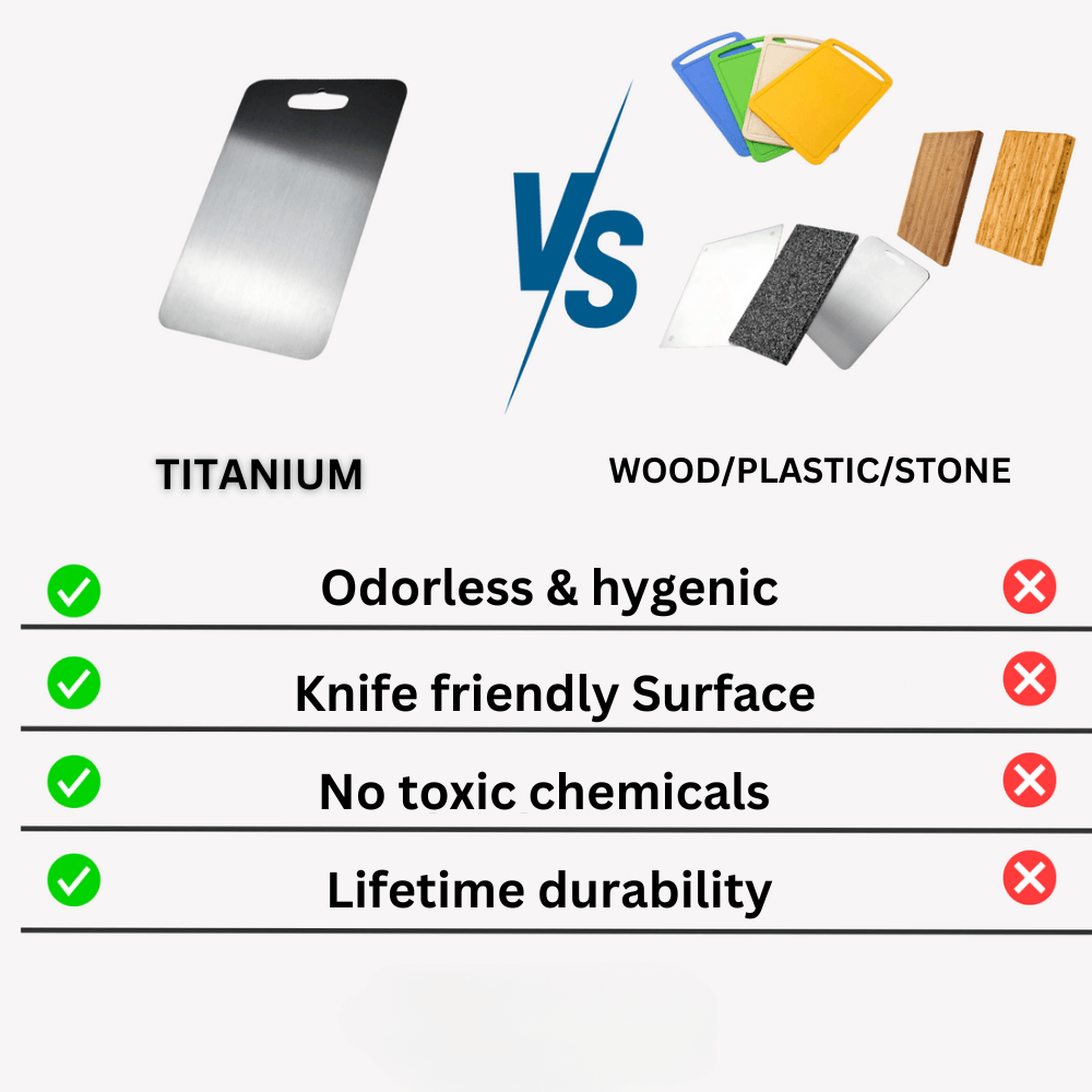 Titanium Cutting Board - Medical Quality | Durable & Hygienic