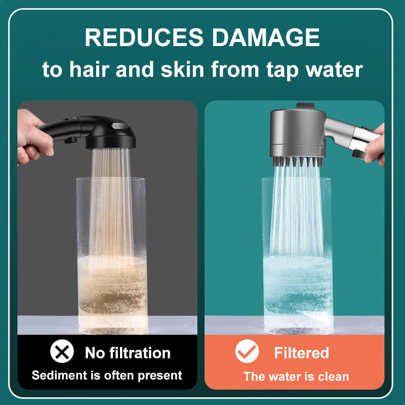Turbohead Showerhead | More Pressure & Clean Water