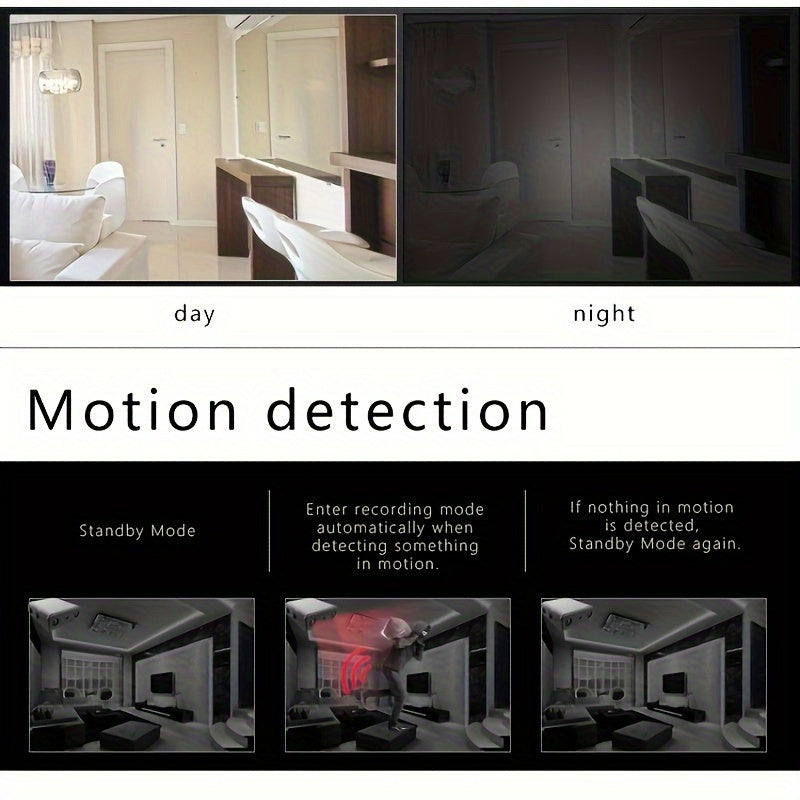 Ultra-Compact Full HD Mini Security Camera with Night Vision