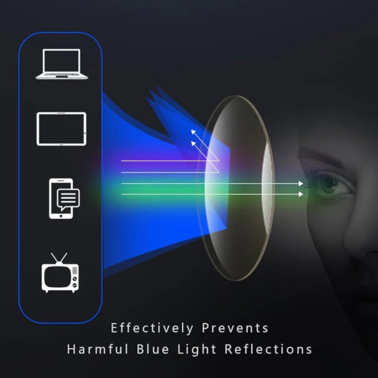Ultralight Single Vision Glasses - Near & Far Vision