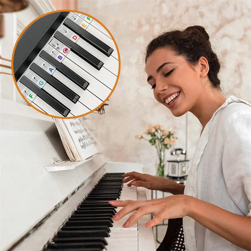 Universal Piano Keyboard Note Labels for Beginners