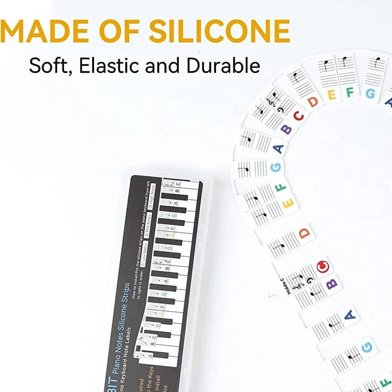 Universal Piano Keyboard Note Labels for Beginners
