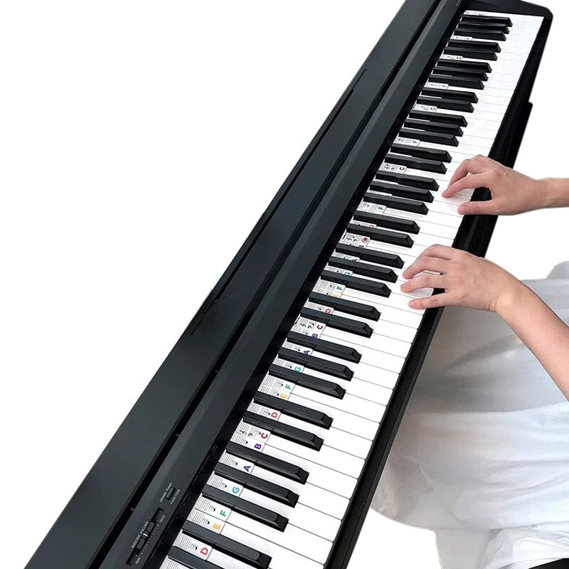 Universal Piano Keyboard Note Labels for Beginners