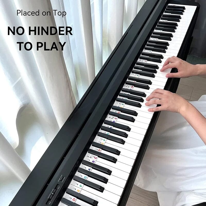 Universal Piano Keyboard Note Labels for Beginners
