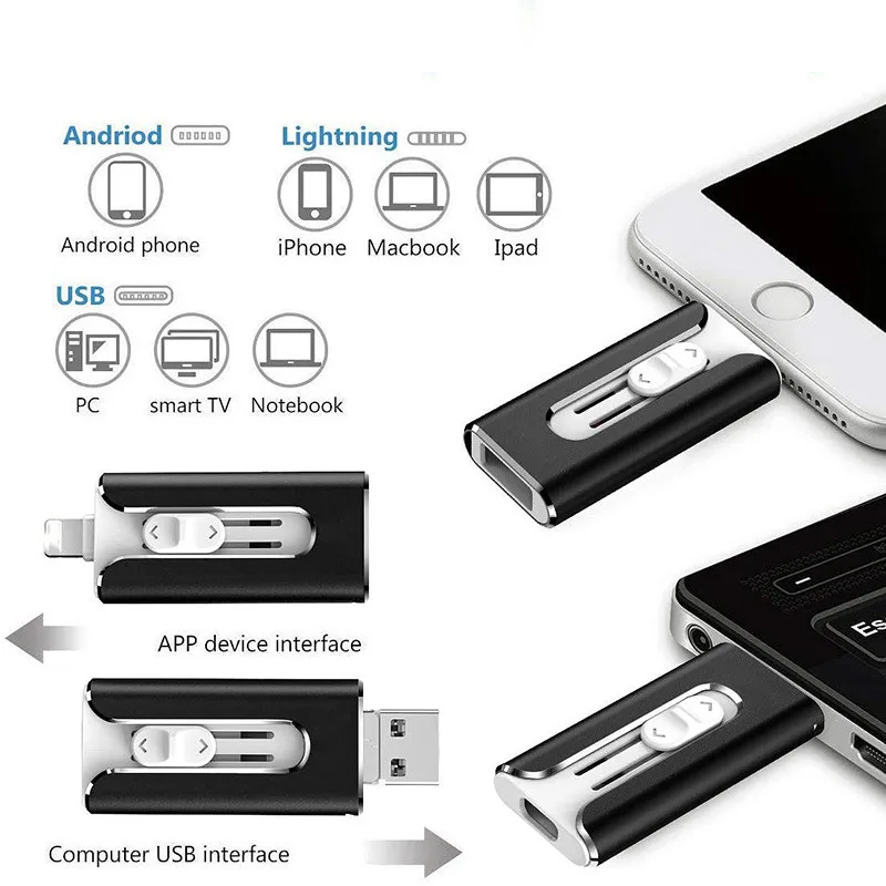 USB Drive - Compact and Durable Multi-Device 4-in-1 USB Stick