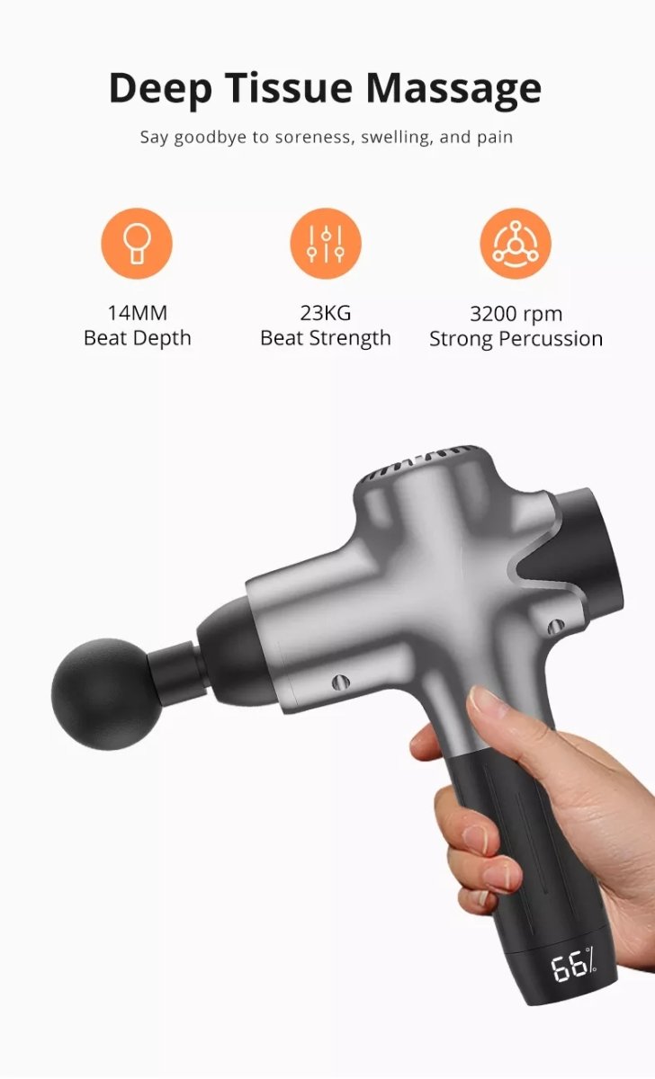 Vivagun Massage Gun - Premium Silent Massage for Muscles