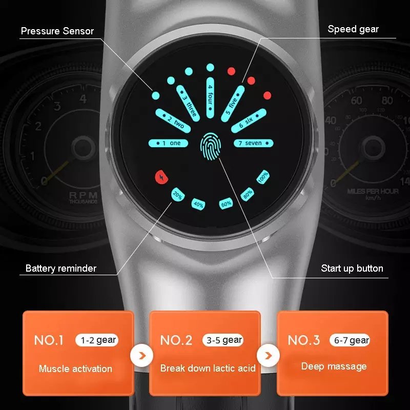 Vivagun Massage Gun - Premium Silent Massage for Muscles
