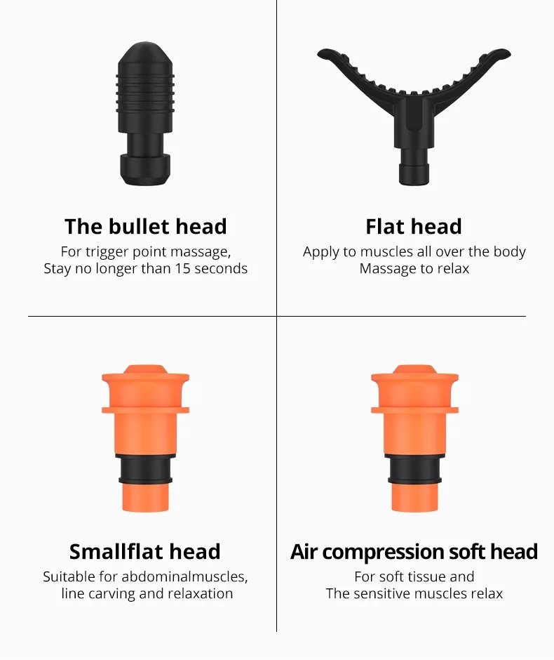 Vivagun Massage Gun - Premium Silent Massage for Muscles