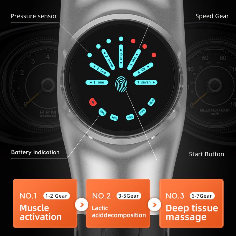 Vivagun Massage Gun - Premium Silent Massage for Muscles