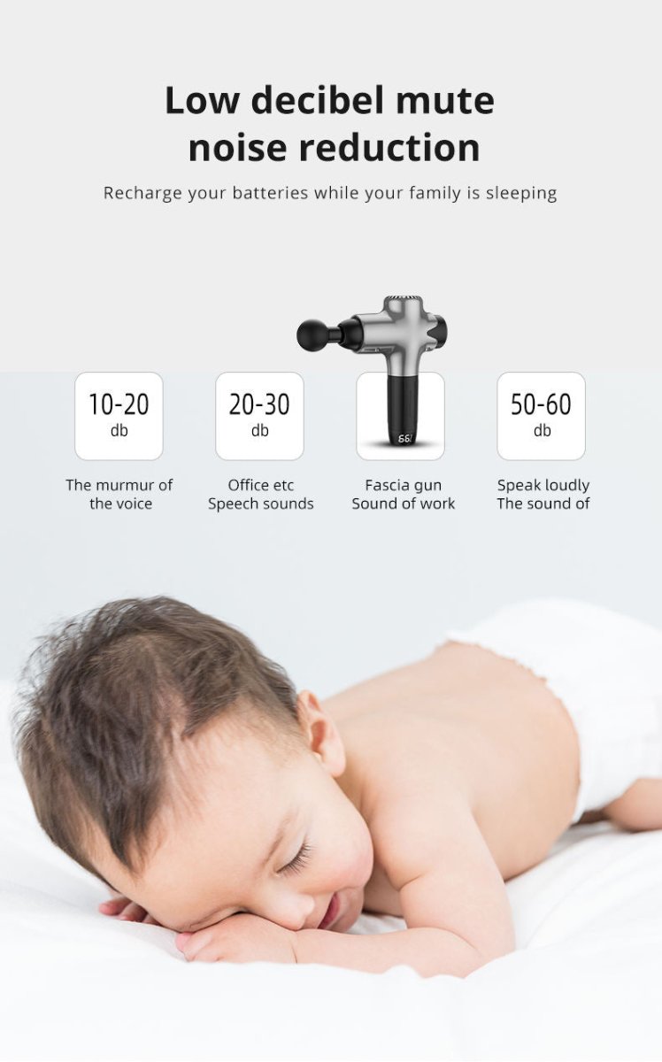 Vivagun Massage Gun - Premium Silent Massage for Muscles