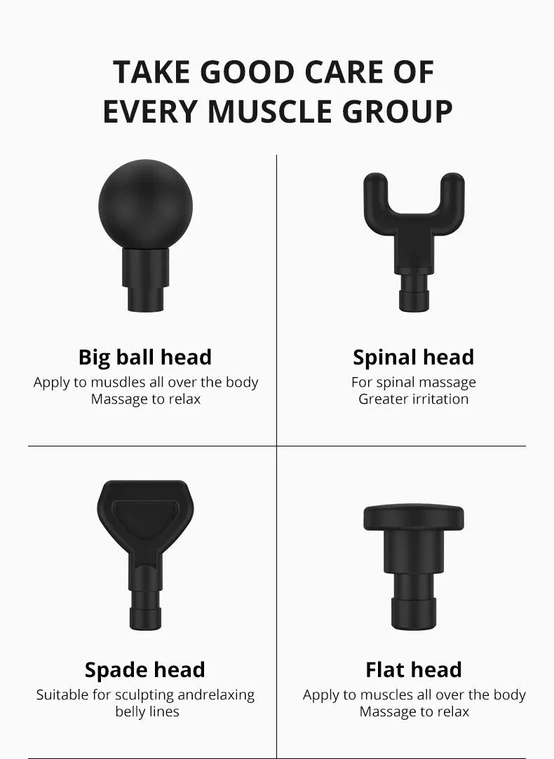 Vivagun Massage Gun - Premium Silent Massage for Muscles