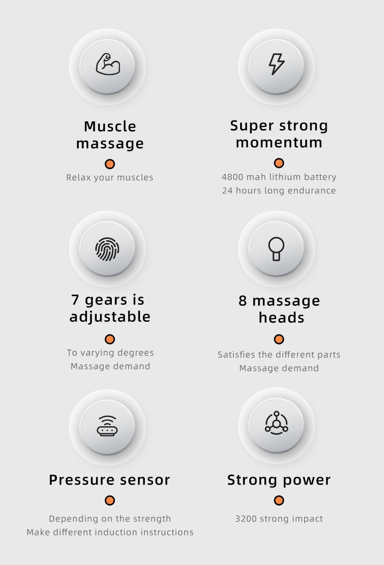 Vivagun Massage Gun - Premium Silent Massage for Muscles