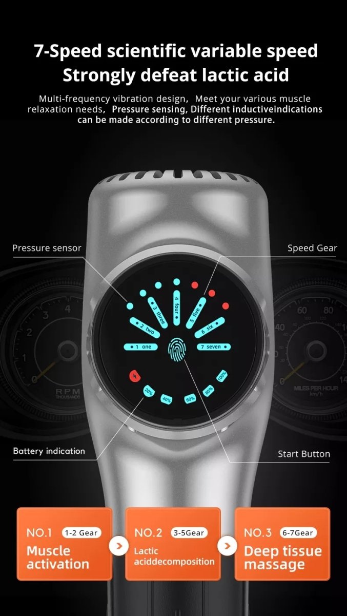 Vivagun Massage Gun - Premium Silent Massage for Muscles