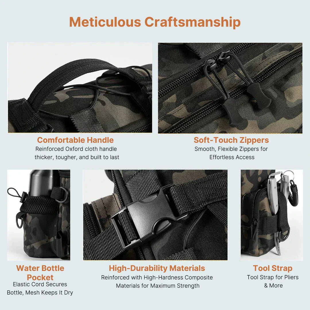 Waterproof Fishing Tackle Backpack