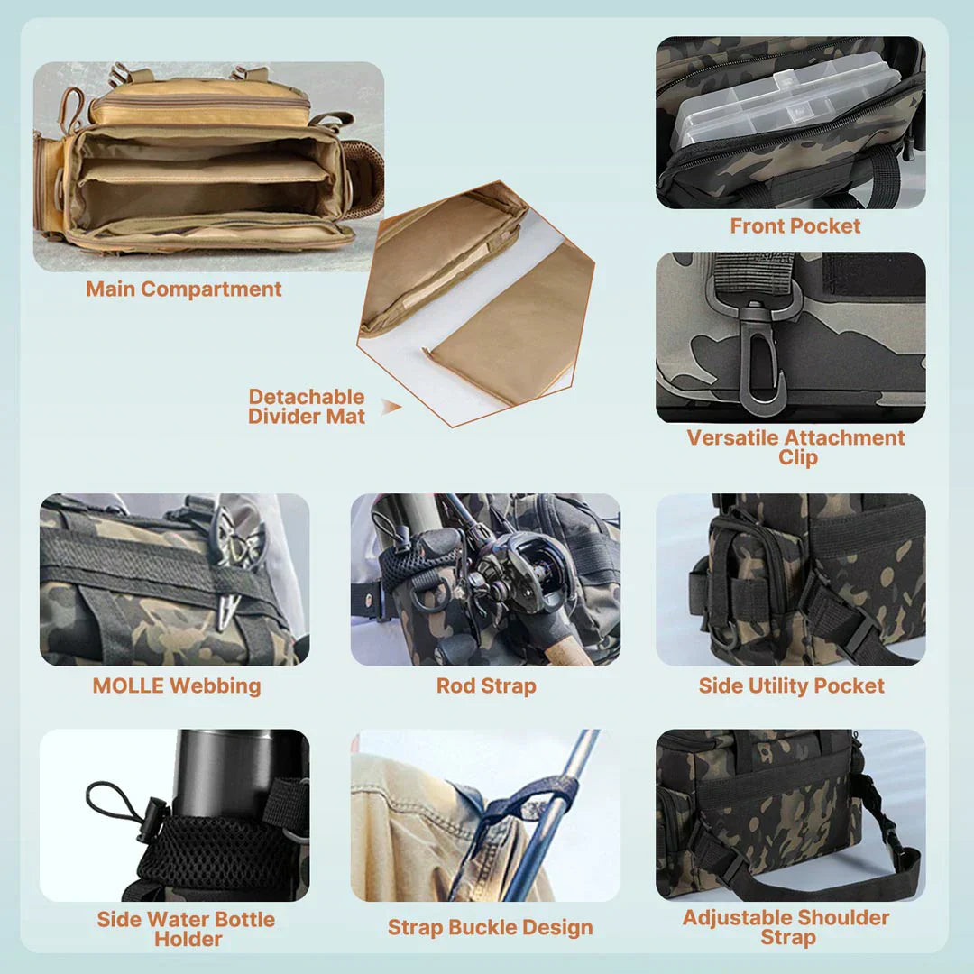 Waterproof Fishing Tackle Backpack
