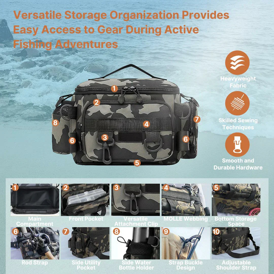 Waterproof Fishing Tackle Backpack