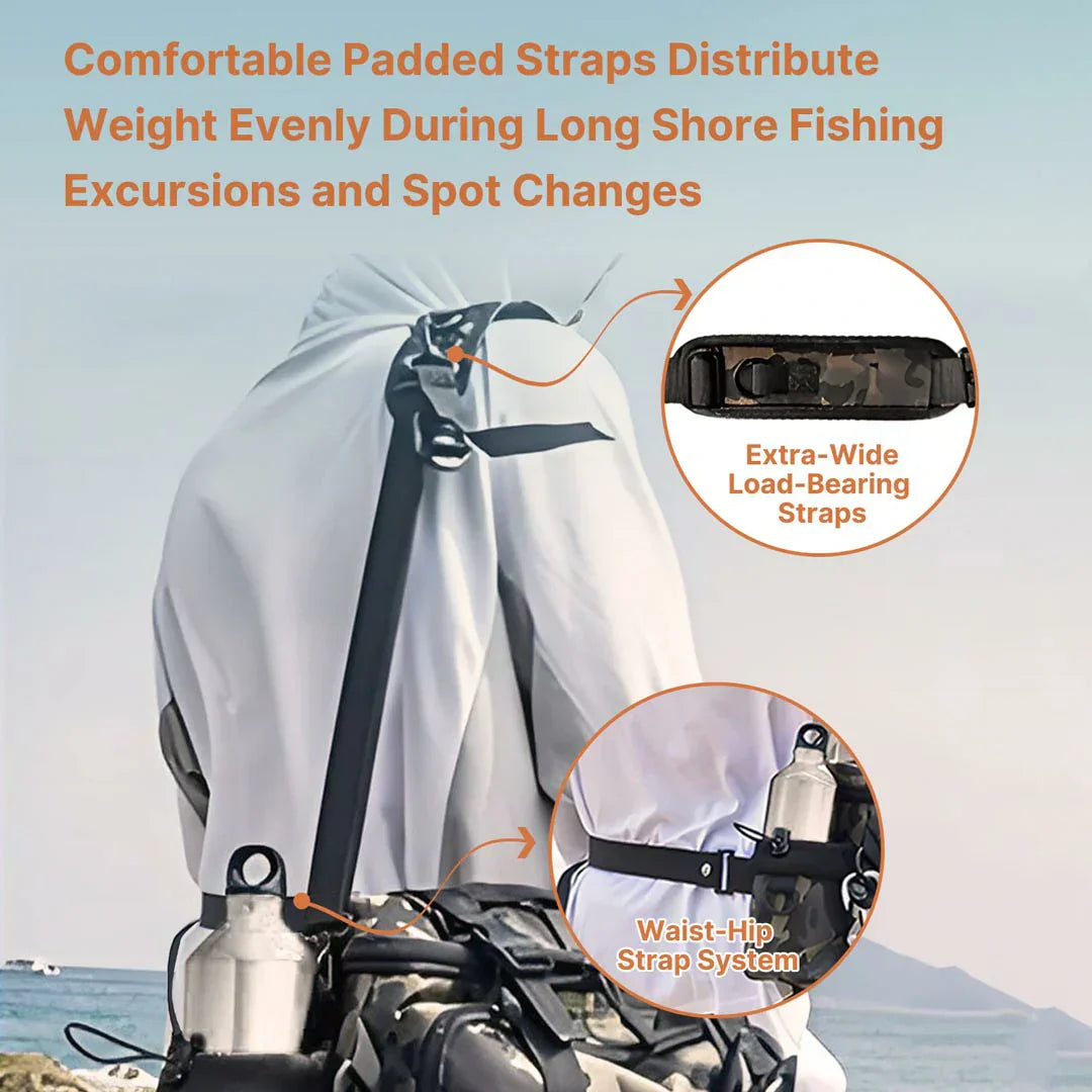 Waterproof Fishing Tackle Backpack