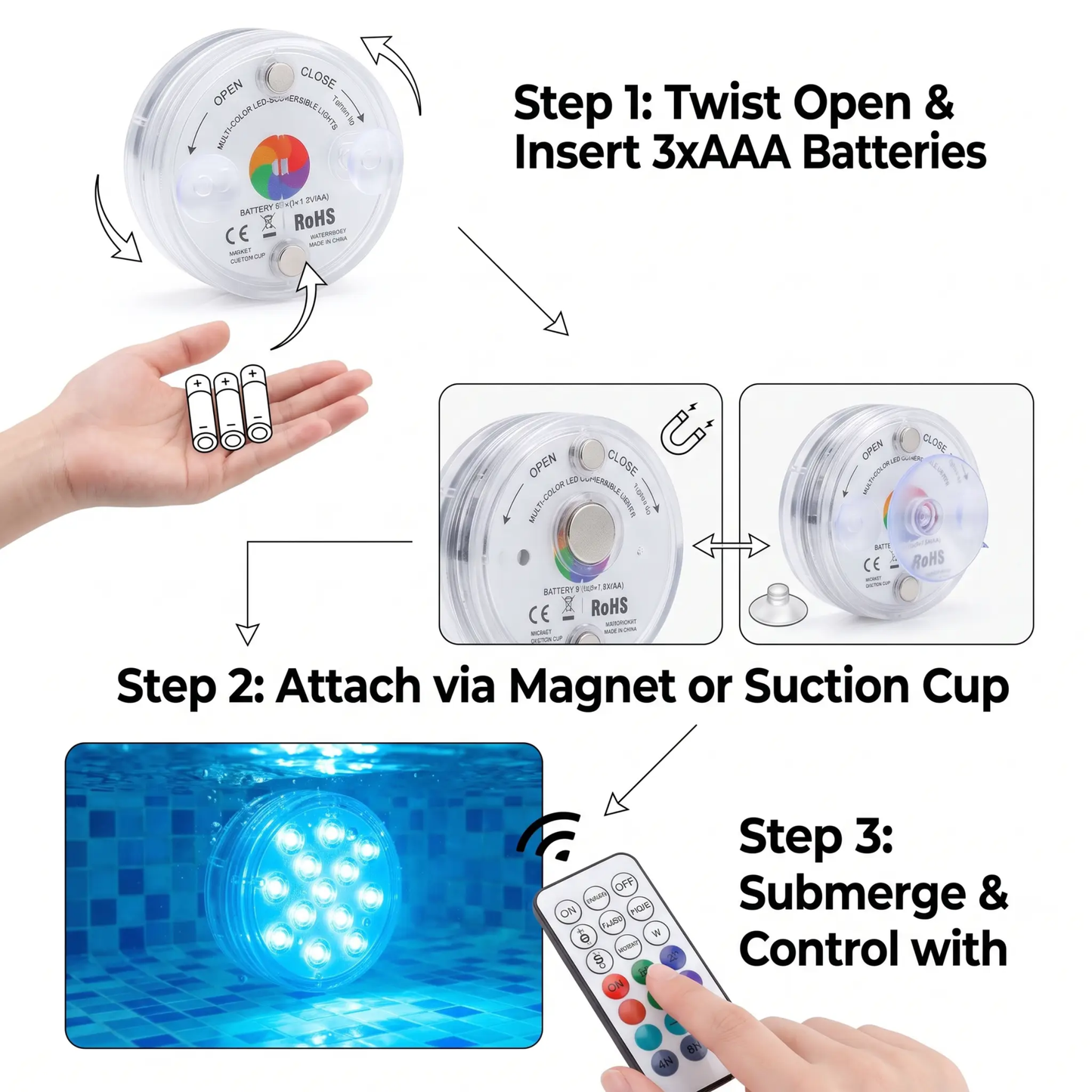 Waterproof Magnetic Suction LED Light with Remote Control