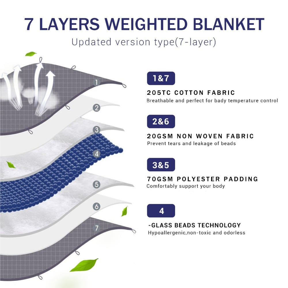 Weighted Blanket / Gravity Blanket 7-Layer 200x220 cm - choose between 7-13 kg