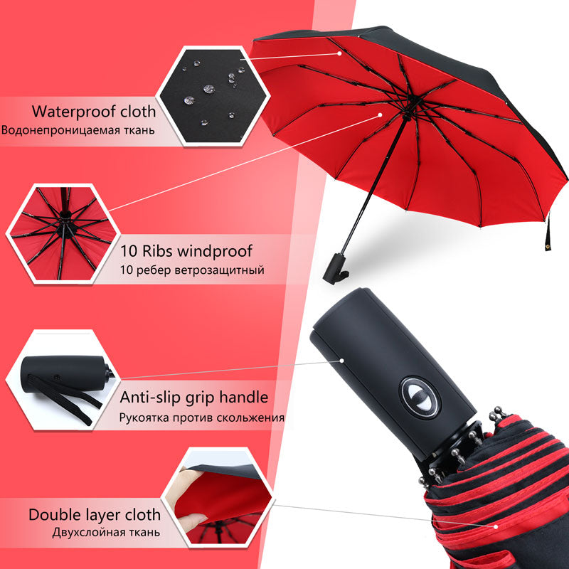 Windproof Storm Umbrella - Foldable & Sturdy