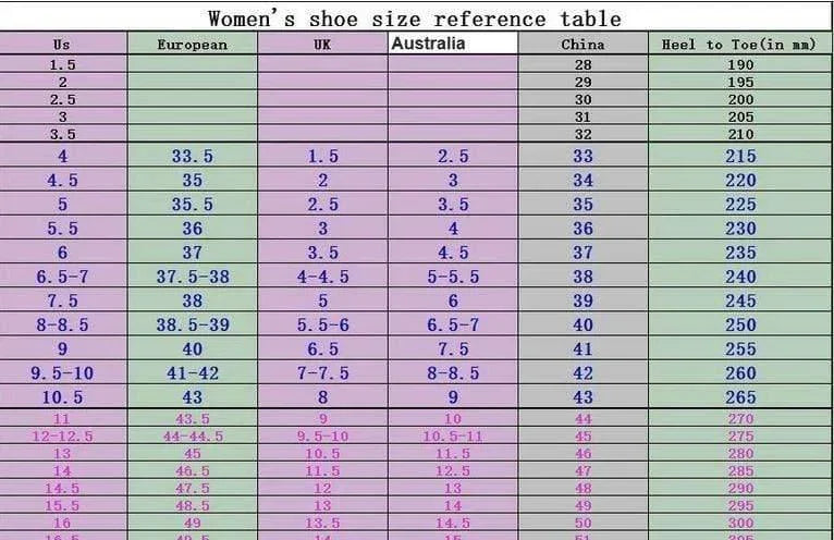 Women's Orthopedic Sandals