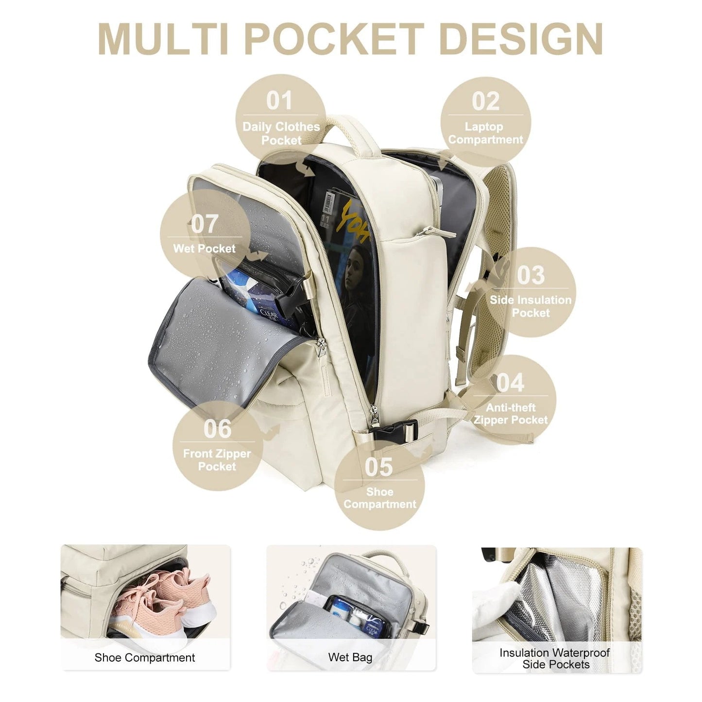 Women's Travel Backpack – Waterproof with USB & Anti-Theft