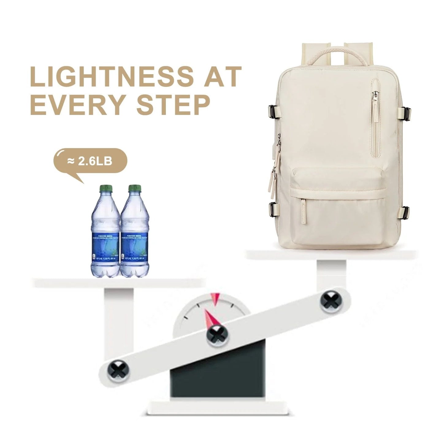 Women's Travel Backpack – Waterproof with USB & Anti-Theft